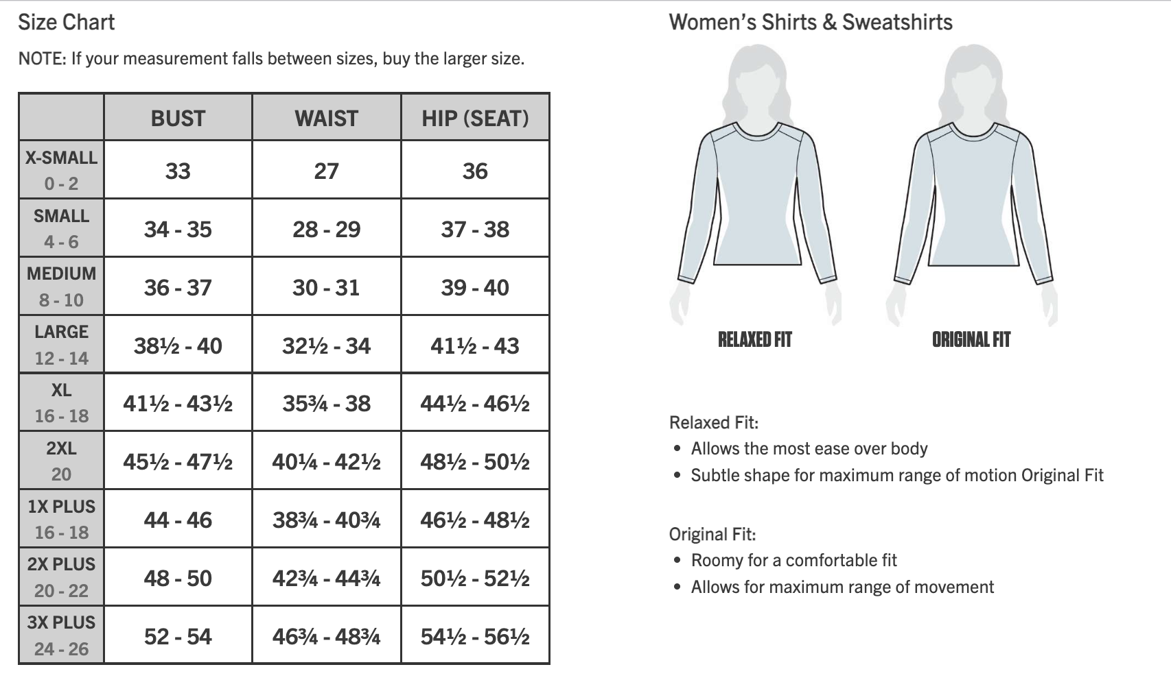 Carhartt hot sale warmth chart