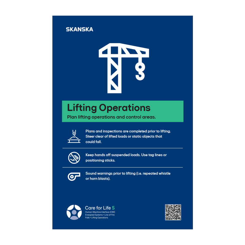 Care for Life 5 - Lifting Operations - 22"x34" Banner