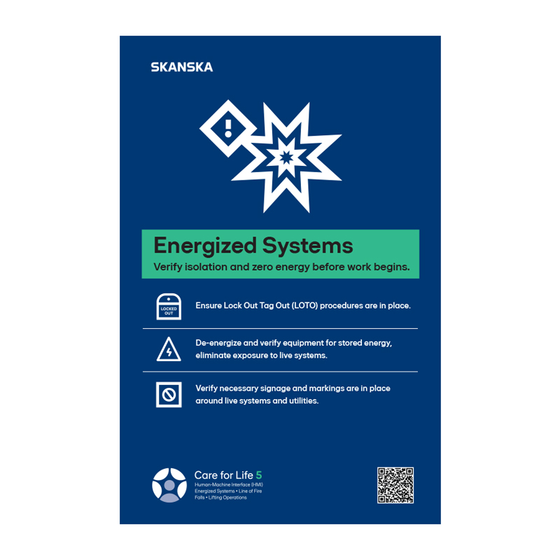 Care for Life 5 - Energized Systems -  22"x34" Banner