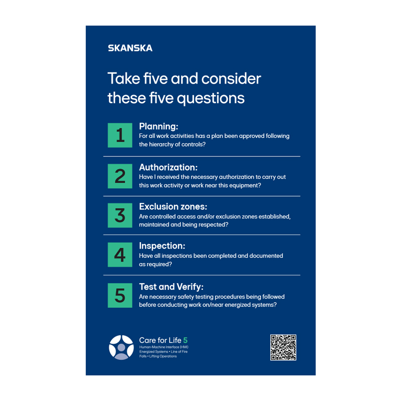 Care for Life 5 - Take Five 22"x34" Banner